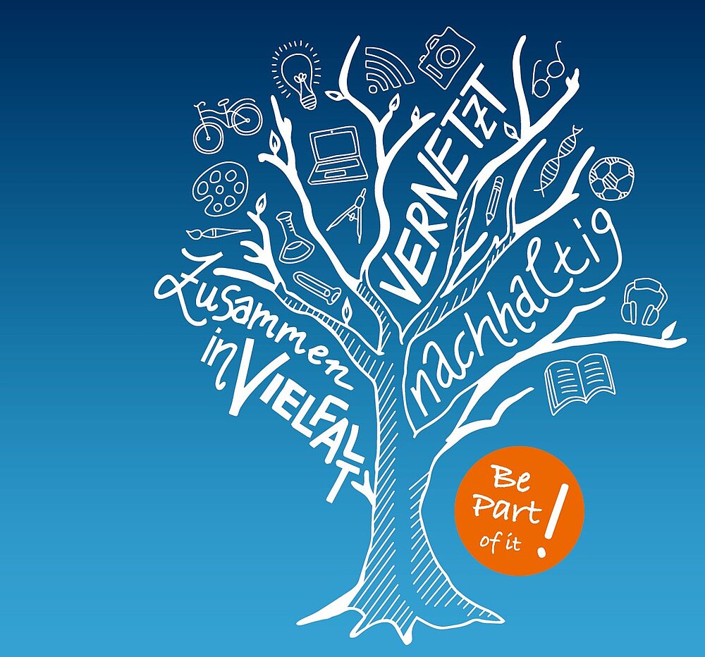 15. Volkshochschultag, DVV