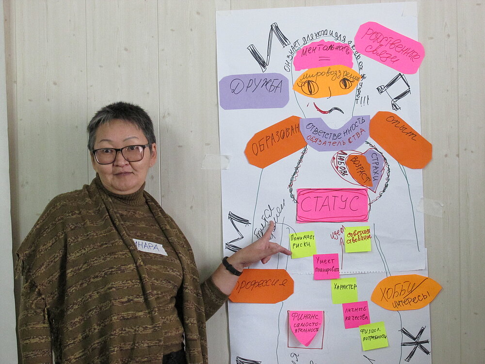 [Translate to Russian:] 