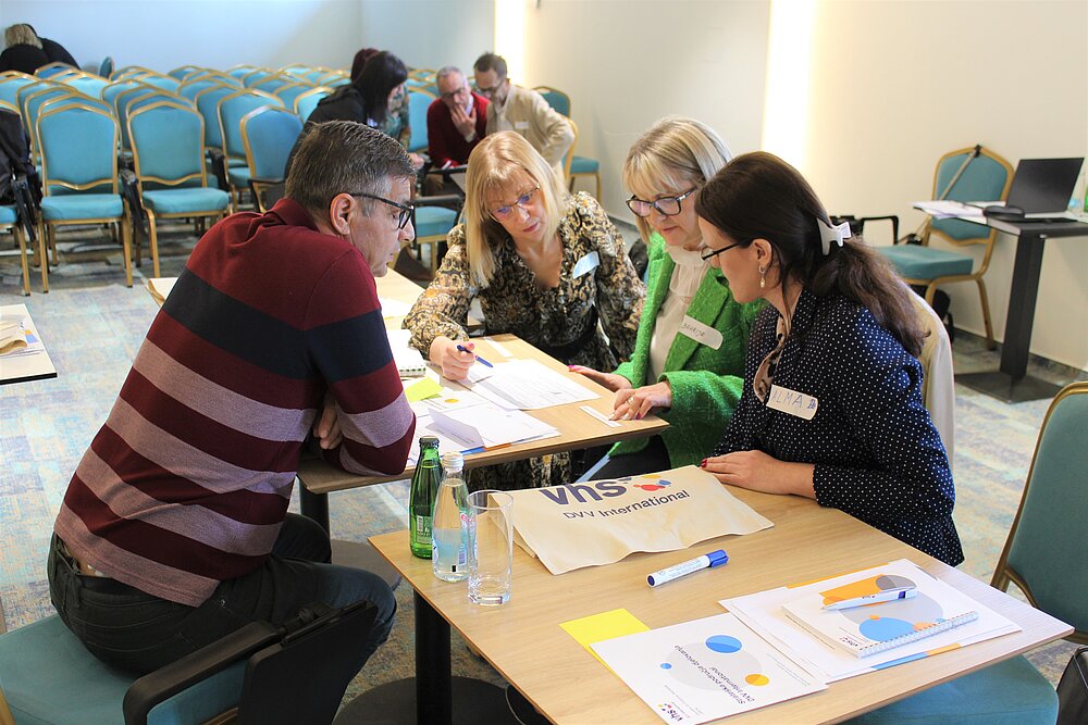 Basic Adult Education Training