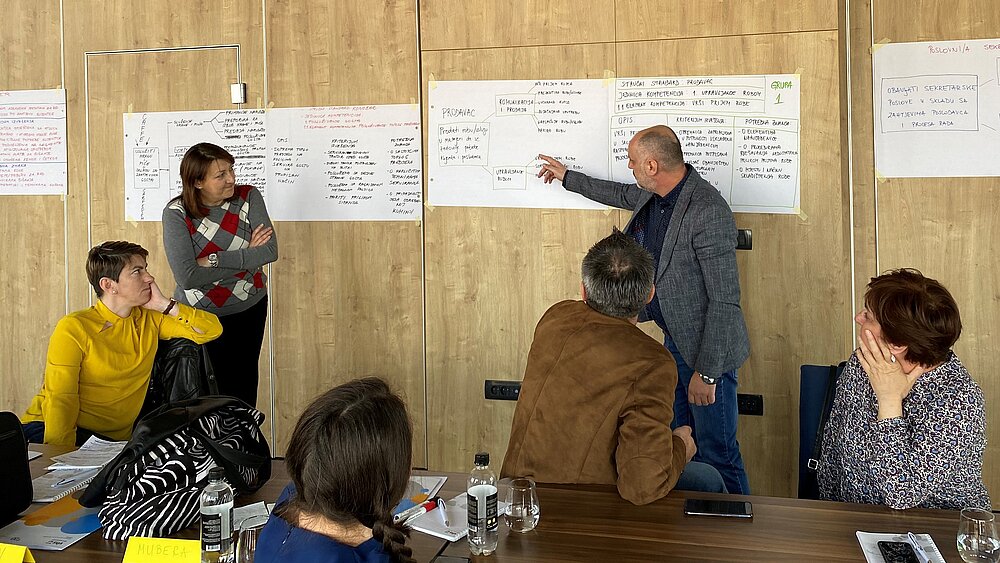 Training on Development of Adult Education Curricula