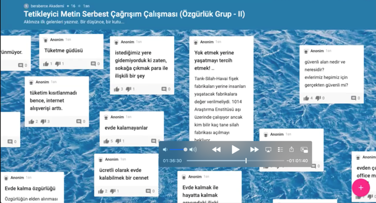 Online padlet mit Kommentaren der Akademie-Teilnehmenden.